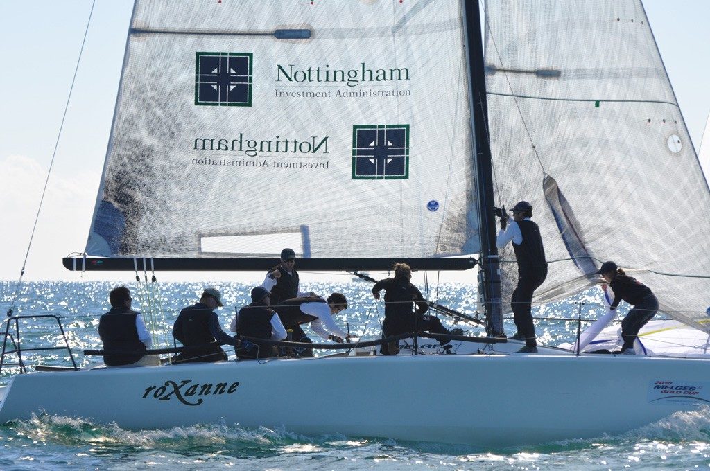 Nottingham Investment Administration logo on a sailing boat